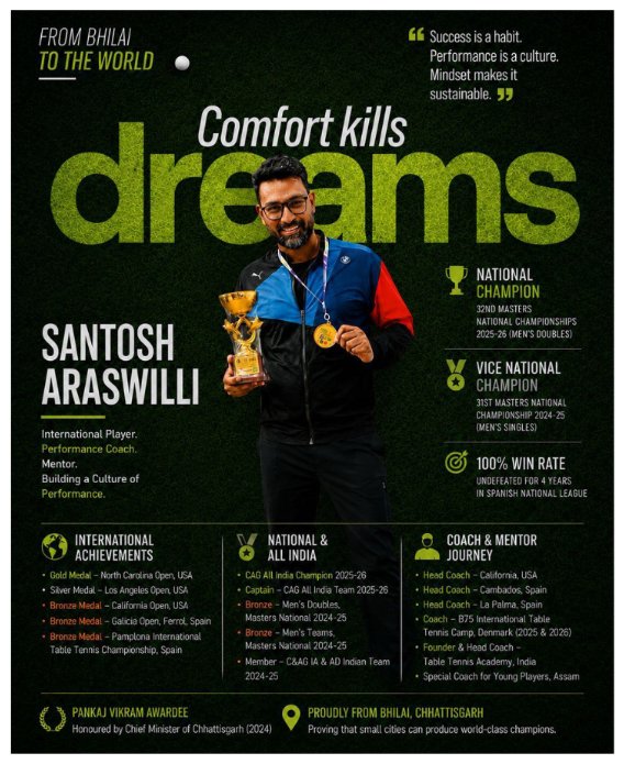 Why Santosh Araswilli Is More Than an International Table Tennis Player – He’s Building a Culture of Performance