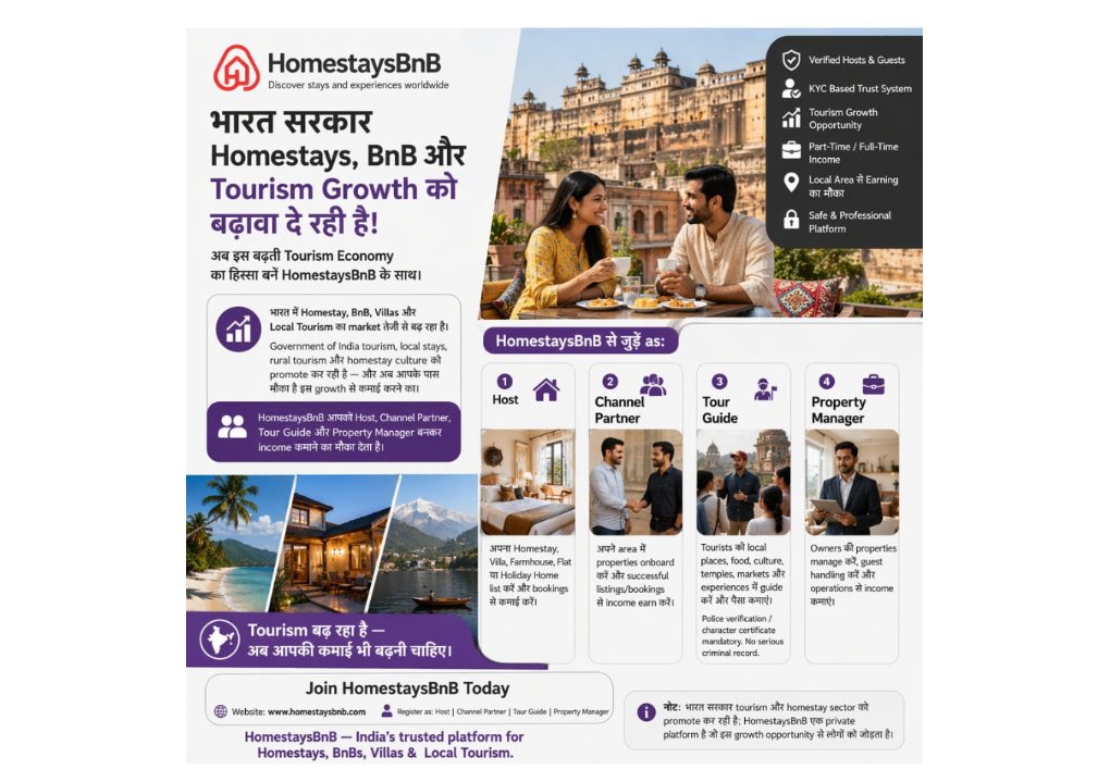 HomestaysBnB Sets Out to Transform Indian Tourism With a Trust-Driven, Opportunity-First Platform